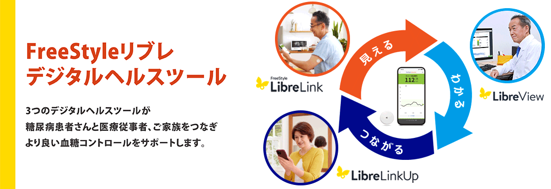 FreeStyleリブレ デジタルヘルスツール 3つのデジタルヘルスツールが糖尿病患者さんと医療従事者、ご家族をつなぎより良い血糖コントロールをサポートします。